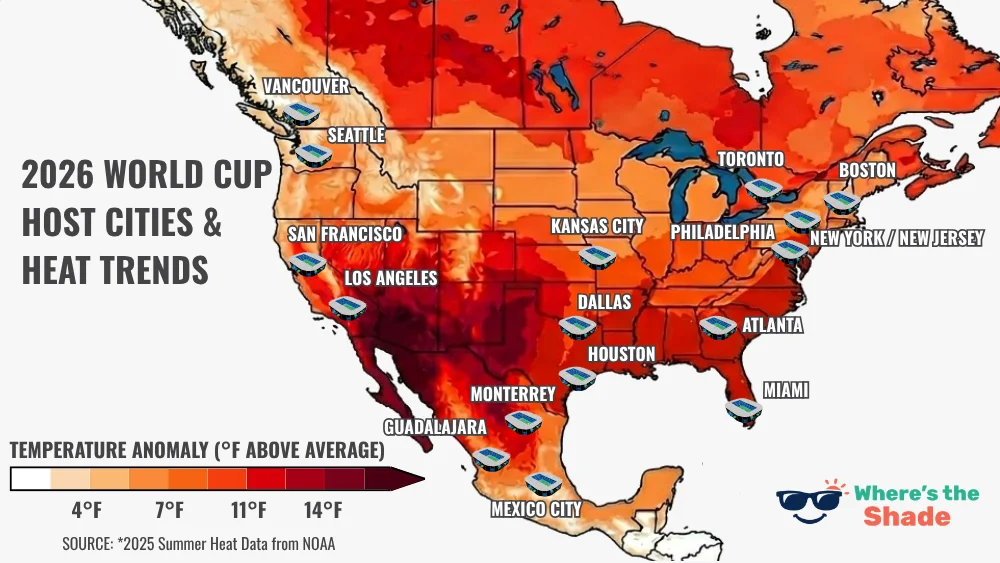 World Cup Temperature data for each stadium